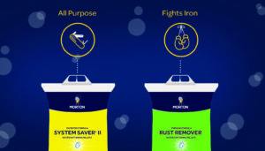 An infographic comparing two Morton water softener salts