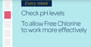 How to Care for your Salt Water Pool 4