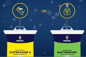 Which Water Softening Salt is Right for You?